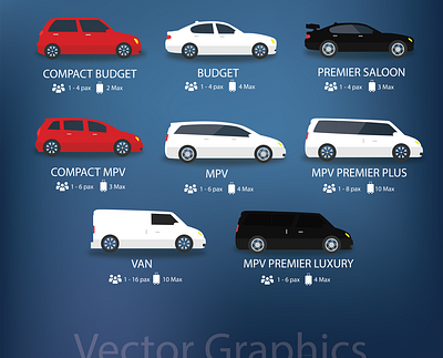 Vector Graphics | Car Design (Icons for ride sharing app) app ui design design graphics icon ui ui ux ui design user interface user interface design vector