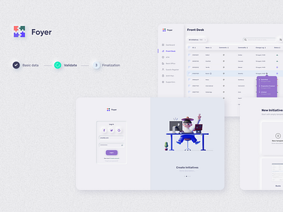 FOYER - Help Desk Concept for Big Corporate Brands (Platform) app big brands corporate customer design desk flat help minimal platform service ui ui ux ux website