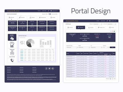 Portal Design design icon portal typography ui ux