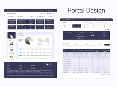 Portal Design