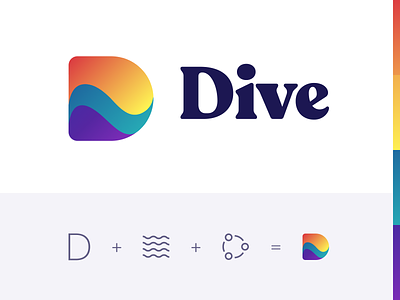 Dive – Where remote teams m̶e̶e̶t̶ bond v.4 80s beach branding d letter design dive funny identity logo meeting muzli retro socialize startup vector vibes vintage