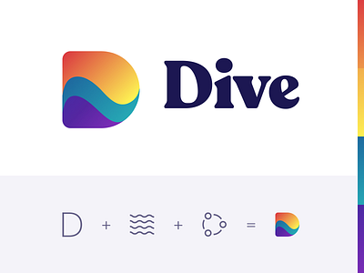 Dive – Where remote teams m̶e̶e̶t̶ bond v.4