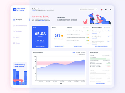 Dashboard UI Design art citizenship dashboard design data flat illustration icon illustration interface minimal responsible statistics typography ui ui design ux vector web design