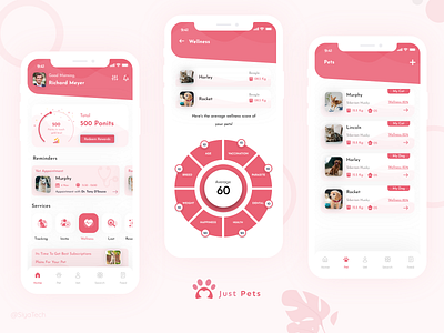 JustPets : UI UX