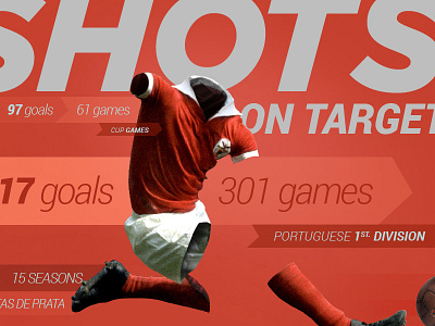 Sport Infographics data football infographic soccer sport visualization