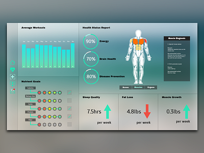 Daily Design Challenge #9 [Health App UI]