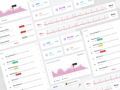 Medicare Components UI