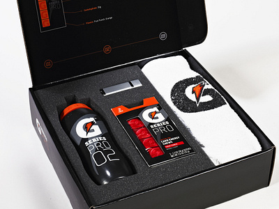 GATORADE  Product Launch Kit Press Kit by Sneller