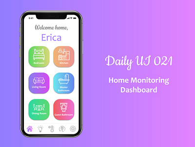 Daily UI 021 app app icons daily 100 challenge daily ui dailyui dailyui 021 dailyui021 dailyuichallenge design home monitoring home monitoring dashboard sketch typography ui ui design