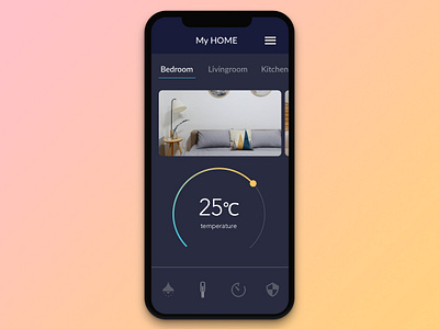 #021 Home Monitoring Dashboard | Daily UI daily ui