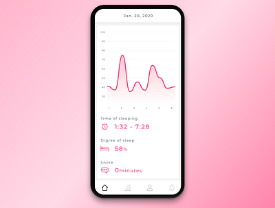 #041 Workout Tracker | Daily UI daily ui