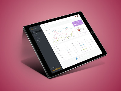 Dashboard for Campaign Manager admin dashboard ui ux