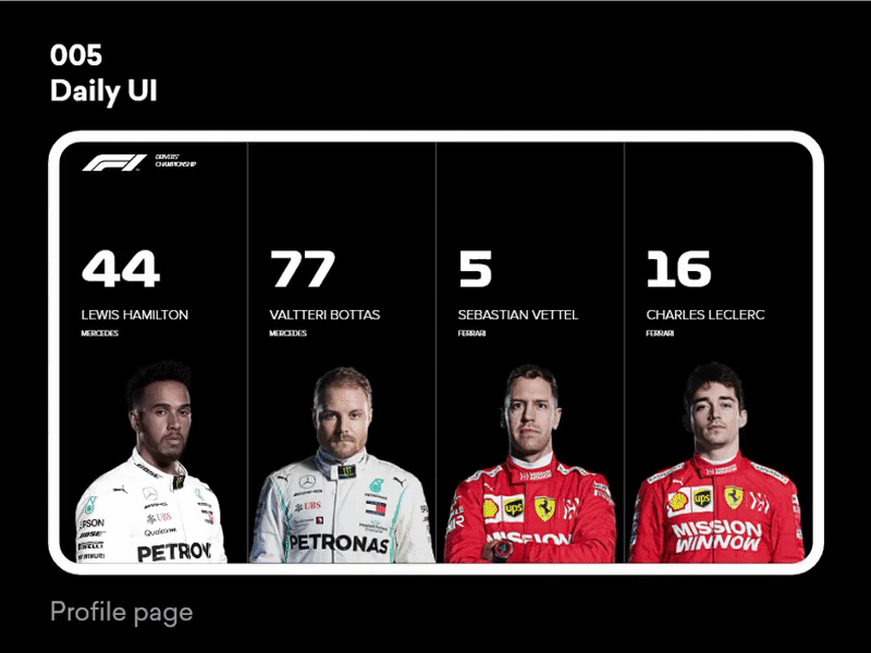 Profile page Daily UI 005 daily ui formula 1 free download profile profile page statistics stats template ui kit ux design web