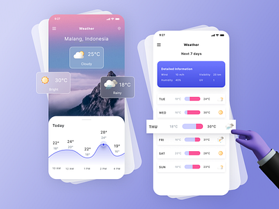 Weather App 2020 trends 2020 ui trends 3d minimalist mobile app modern ui uidesign uiux ux uxdesign weather weather app