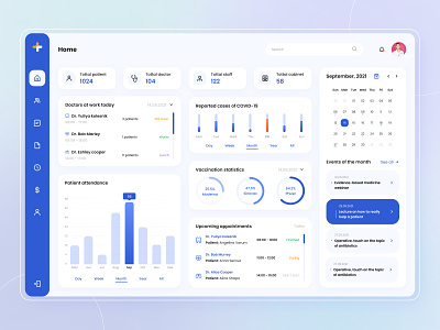 Medical Dashboard Design charts clinical dashboard design health app healthcare hospital hospital management interface medical medical app patient ui user experience design ux webapp