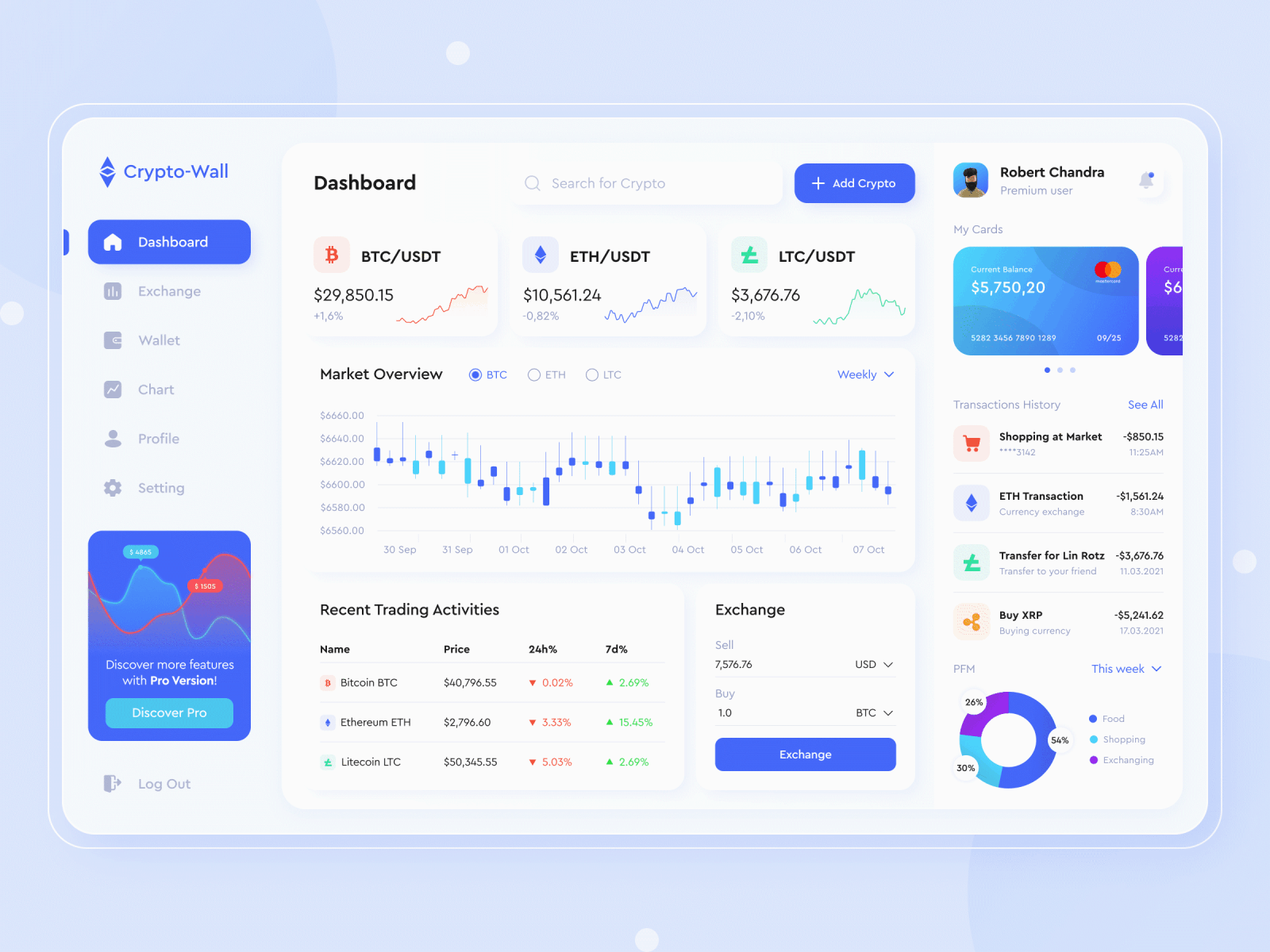 Cryptocurrency Dashboard crypto crypto app cryptocurrencydash dashboard design ethern finance trading ui uiux ux wallet web