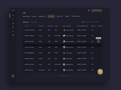 Trade Monitoring Backoffice Darkmode backoffice darkmode design table ui user interface