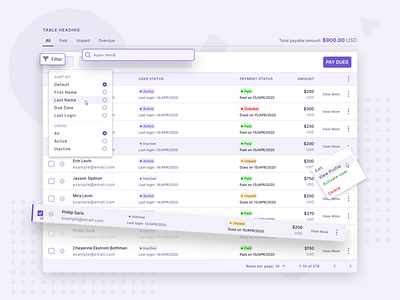 Data Table data data table design figma filters table ui user ux