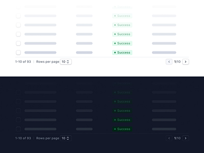 ✨ Pagination animation app design dark mode data table design system pagination product design table ui user experience user interface ux web app