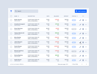 Data Table app data table design icon product product design typography ui ux web web app web design