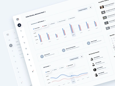 Marketing (Funnels) Dashboard clean dashboard data datavisualization design marketing minmal neomorphic ui ux