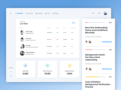 Finance Dashboard