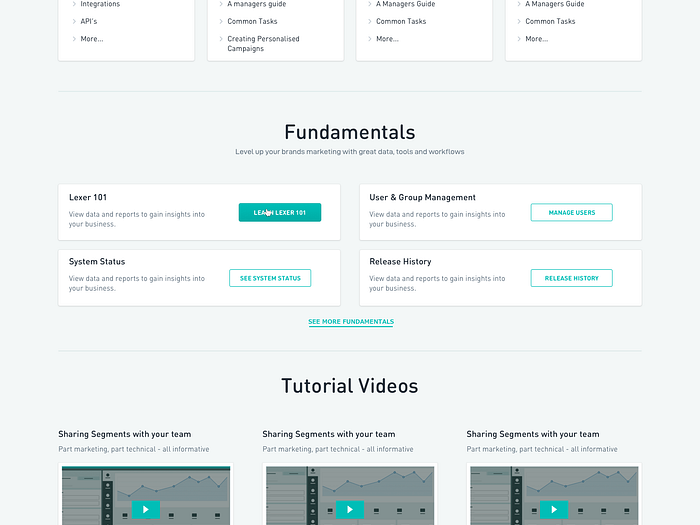 Documentation UI and UX design template by Adrian on Dribbble