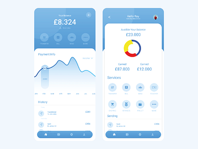 Crypto Wallet App UI Design