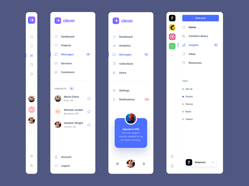 Mobile Navigation - Clever Dashboard UI Kit by Magdalena Jablonka on ...