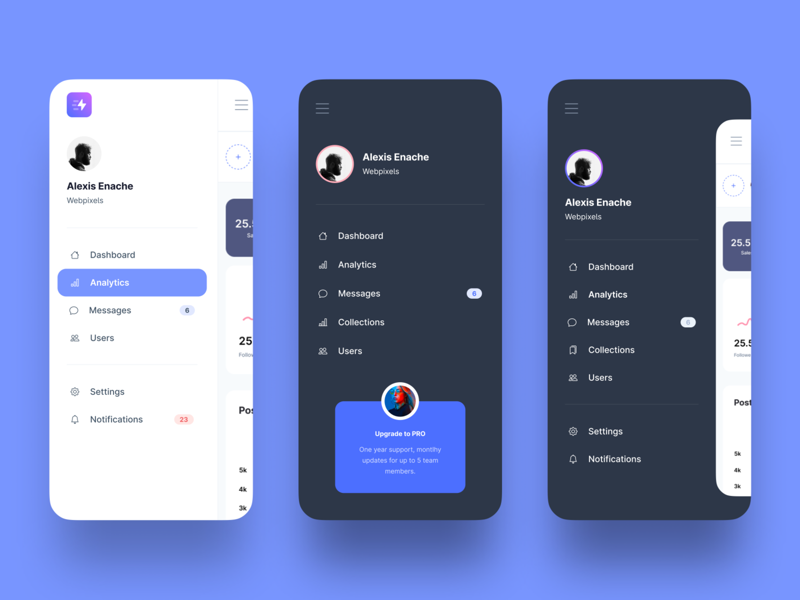 mobile-navigation-clever-dashboard-ui-kit-by-magdalena-jablonka-on