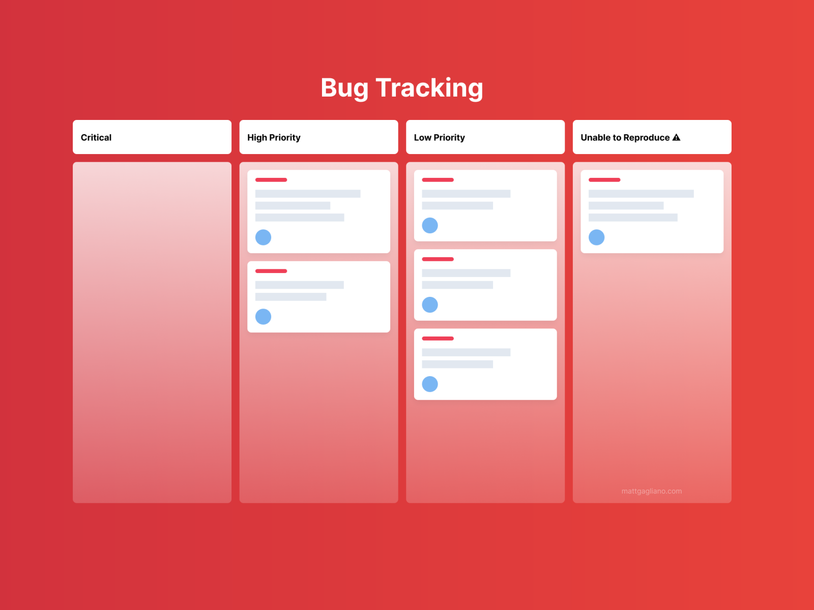 bug-tracking-board-by-matt-gagliano-on-dribbble