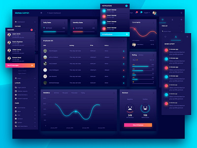 Matex Web Application Dashboard black corporate dashboard dashboard ui modern uidesign ux design web application webapp