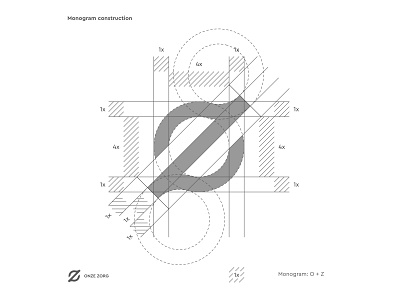 O + Z grid construction