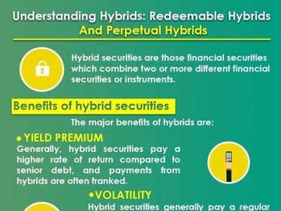 Hybrids asx asx stock market hybrid hybridsecurities perpetual hybrid redeemable hybrid stock market news stockmarket stocks