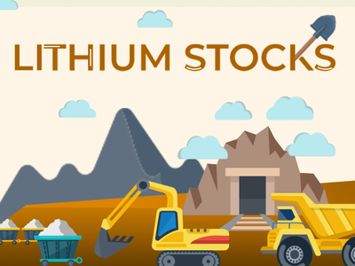 Why Lithium Stocks By Scarlett Smith On Dribbble