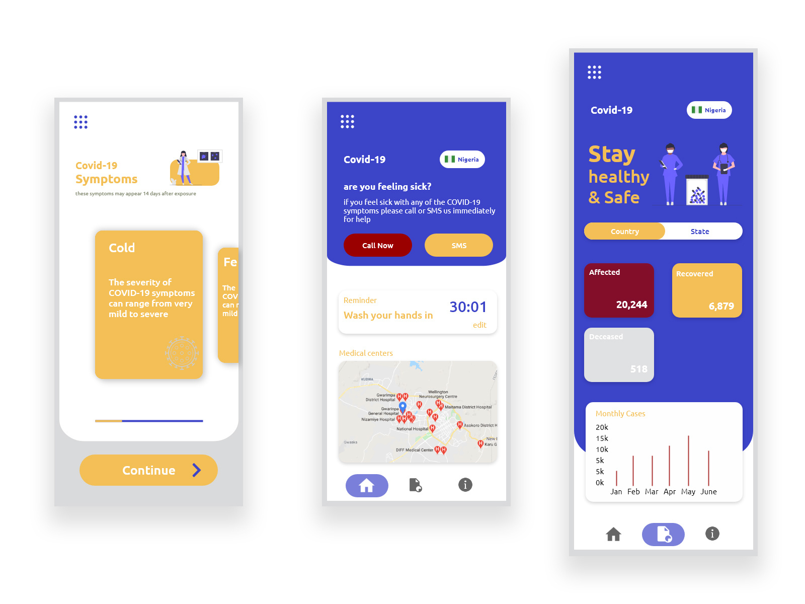 Covid-19 tracking app by jonathan johnson on Dribbble