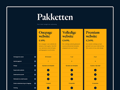 Pricing Table blue columns complexity digital design heldane pricing pricing page pricing plan pricing plans pricing table pricing tables typography uidesign visual design webdesign yellow