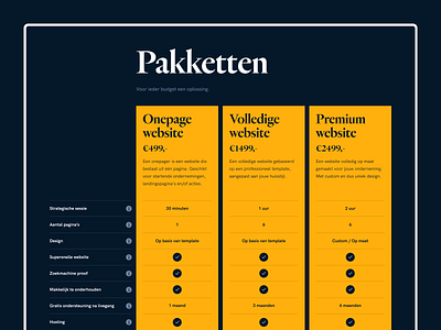 Pricing Table