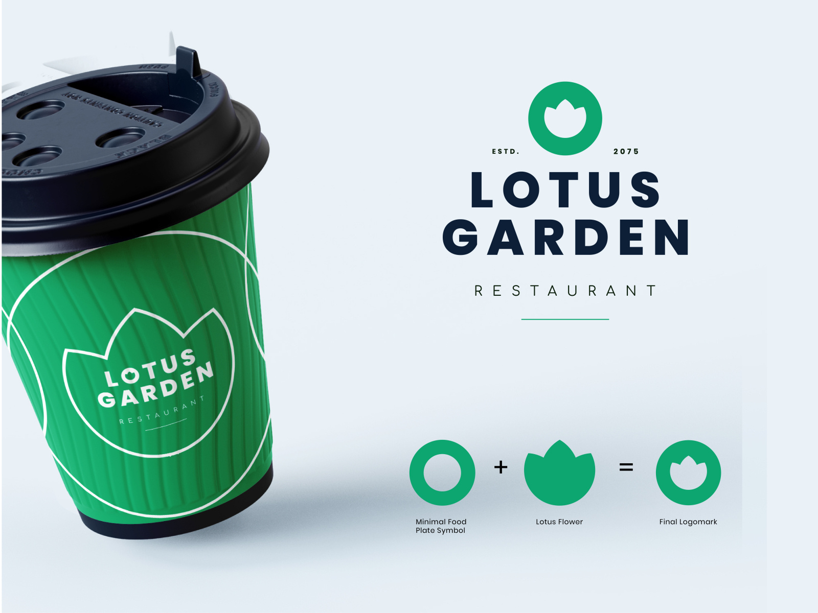 Lotus Garden Logo/branding by Aavash Gyawali on Dribbble