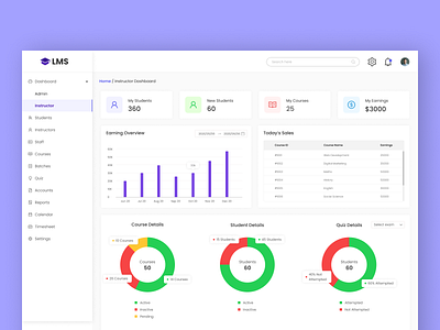 Dashboard Page - Instructor clean design dashboard design design of the day figma trending ui uiux ux we design website