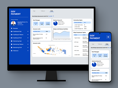 Case Study: Indonesia Government Dashboard app application blue dashboard government web