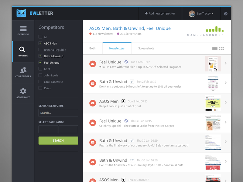 Owletter owletter dashboard newsletter
