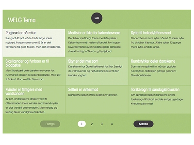 Madometer Set flat design gui interface