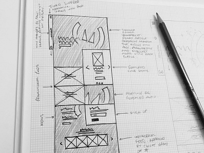 Lo-Fi Wireframe design drawing interface lofi sketch ui ui design user interface wire wireframe wires