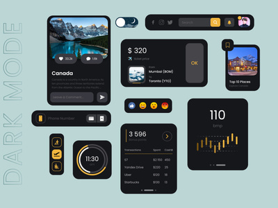 Good UX is good business. by Kishan Kanani on Dribbble