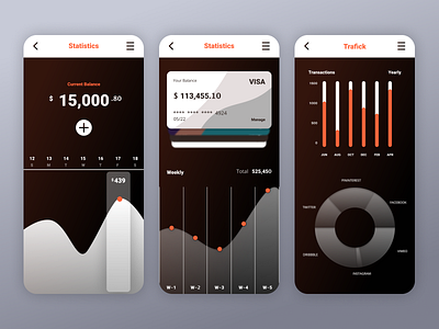 Wallet Statistics app chart design diagram interface mobile statistics ui ux ux ui