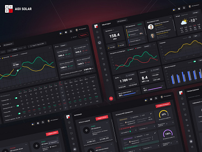 AIDI Solar CRM System crm crm system daily ui dashboard drone inspection figma infographic product design solar system table ui uiux ux uxdesigner visual webinterface website