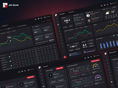 AIDI Solar CRM System