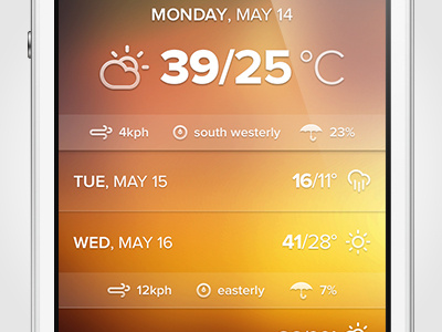 It's a weather app app climacons images ios iphone proxima nova shadow subtle ui weather