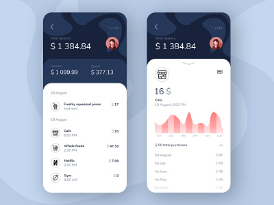 Mobile Banking App app bank bank app bank card banking design mobile ui ux